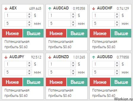 Бездепозитный бонус 500$ на бинарные опционы