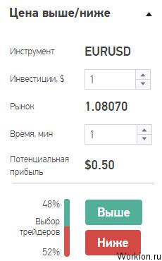Бездепозитный бонус 500$ на бинарные опционы