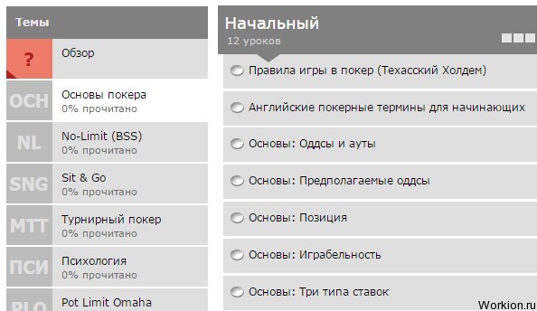 Как научиться покеру и где играть онлайн?