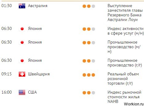 Брокерская компания Amarkets