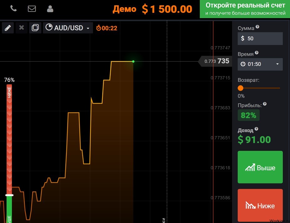 Бинарные опционы, с чего начать?