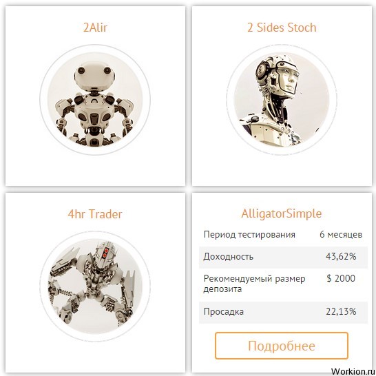 Брокерская компания Amarkets