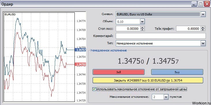 Брокерская компания Amarkets