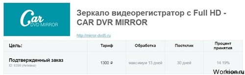 Заработок с Youtube для каждого