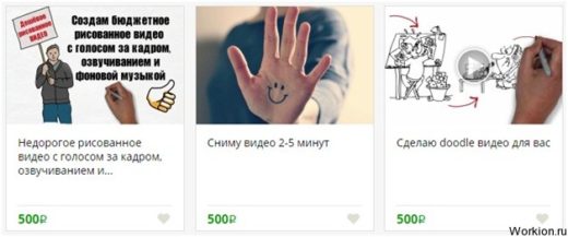 Заработок с Youtube для каждого