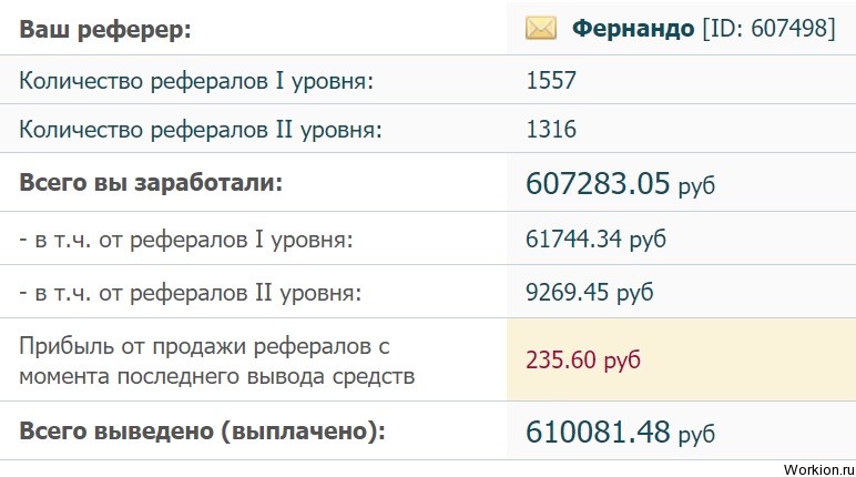 Заработок на рефералах без вложений