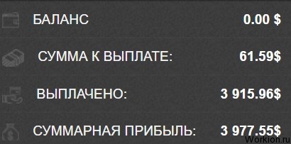 Заработок на рефералах без вложений