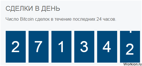 Мультивалютные кошельки криптовалют