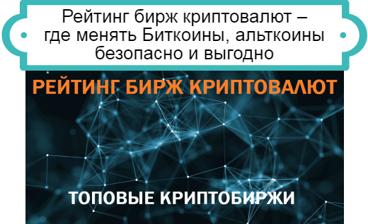 рейтинг криптобирж