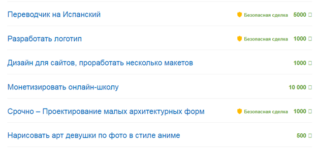 работа в интернете