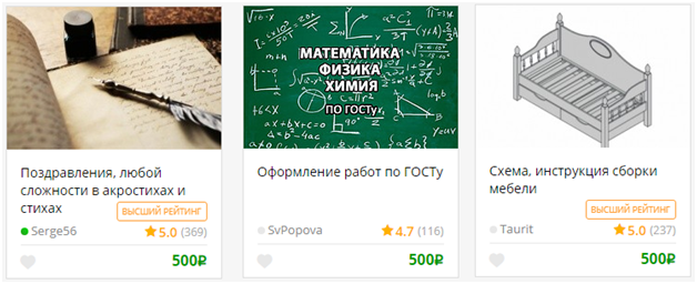 Как заработать деньги если ничего не умеешь
