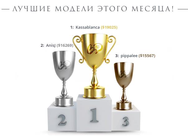 Как заработать на вебкам и сколько зарабатывают модели девушки, парни, пары?