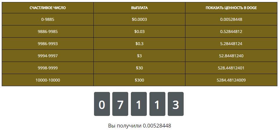 free doge Выигрыш