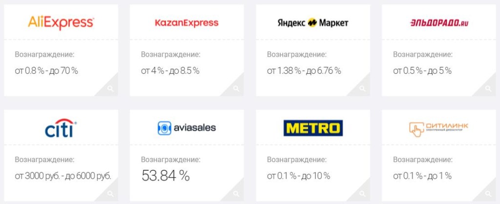 Партнерские программы