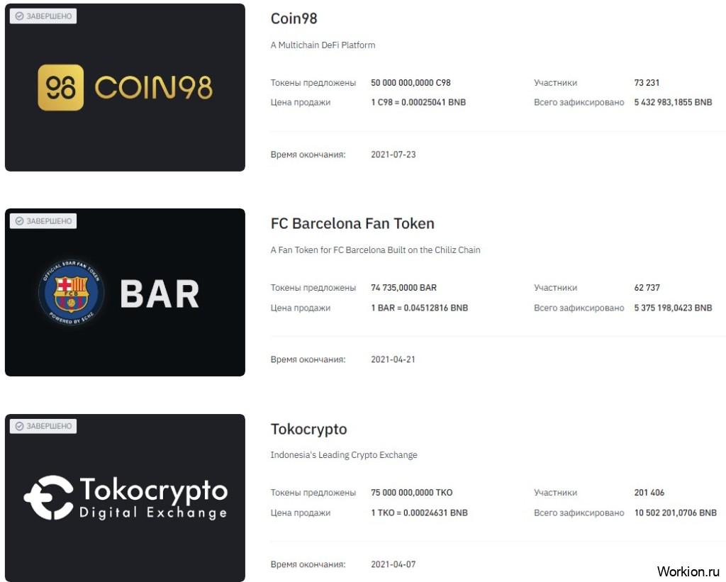 Binance Launchpad