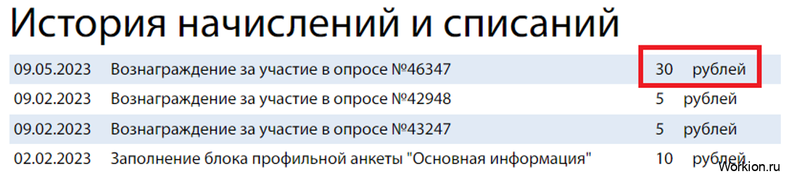 заработок на опросах