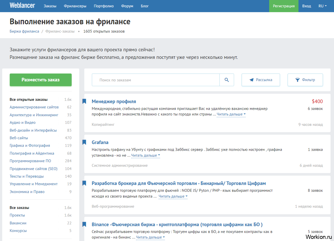 Как заработать школьнику - 50 способов