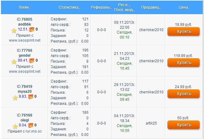 Букс Webof-sar - 8 способов заработать