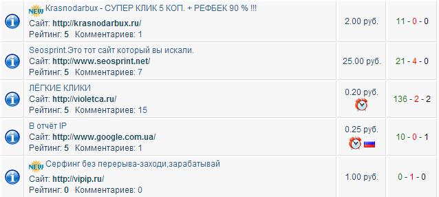 Букс Webof-sar - 8 способов заработать