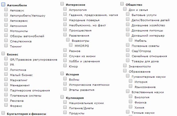 Биржа копирайтинга Etxt