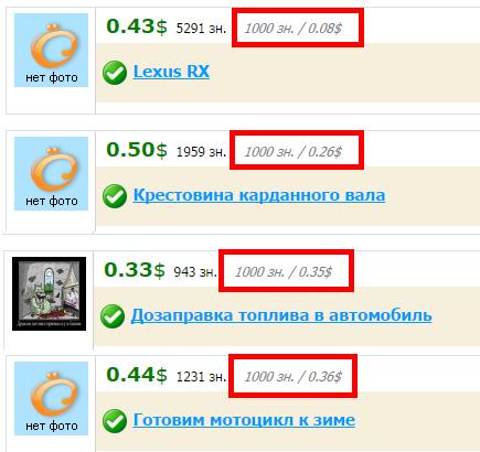 Заработок на автомобильных сайтах