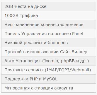 4 варианта размещения сайта в интернете