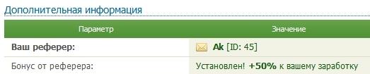 Что такое рефбек на Seosprint?