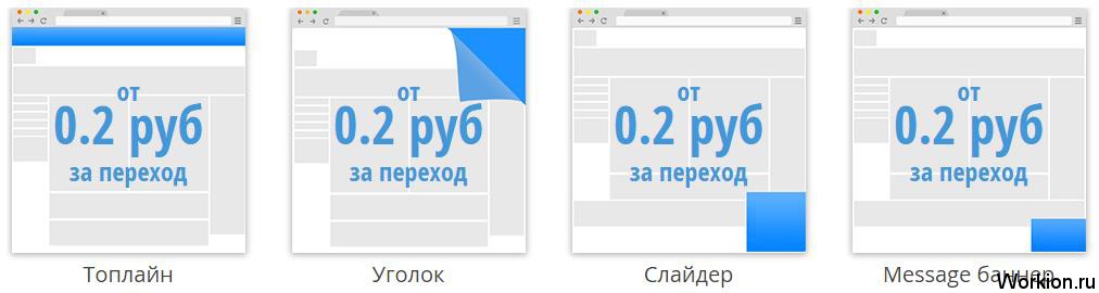 Заработок на баннерах Ginads