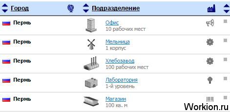 Бизнес-игра Виртономика