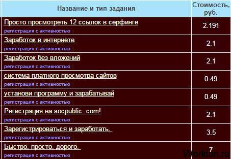 Заработок на Wmrok