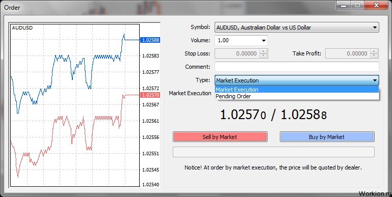 Проверенный брокер Форекс Freshforex