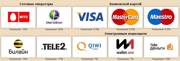 Дурак на деньги (подкидной и переводной)