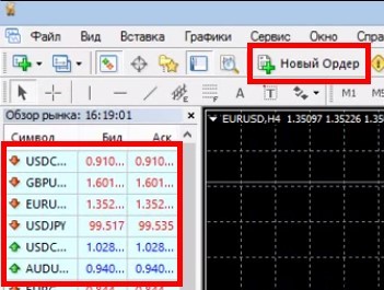 Мировой брокер Liteforex, обзор, как торговать