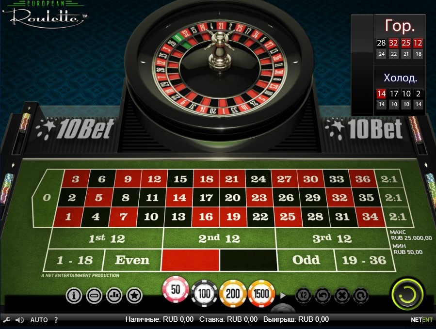 Фантастические бонусы от казино 10Bet