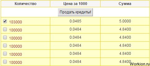 Раскрутка сайтов и заработок на Jetswap