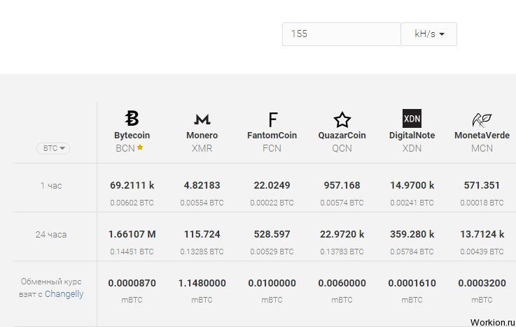 Заработок на майнинге с Minergate