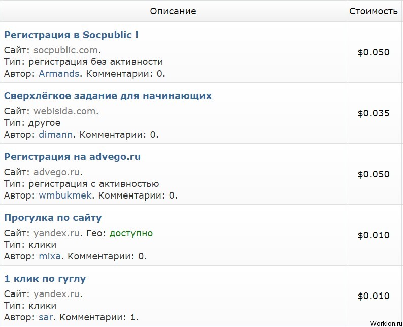 Webisida - обзор сервиса для заработка