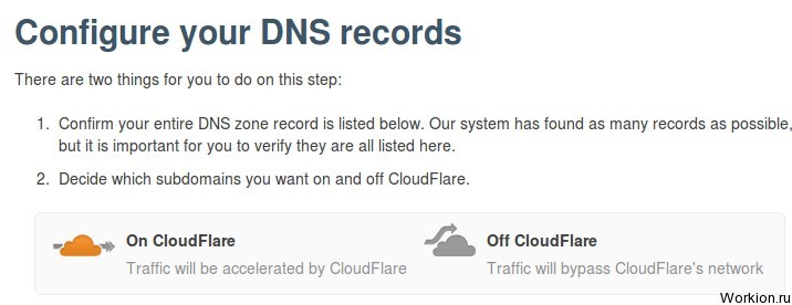Cloudflare - полезный инструмент для вебмастера