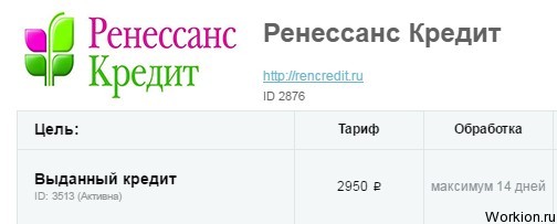 Банковские офферы – прибыльное дело
