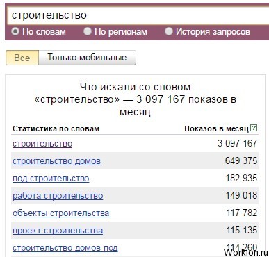 Как найти хорошие темы для видеороликов?