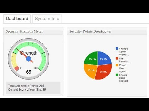 Настройка All In One WP Security для защиты блога WordPress от взлома
