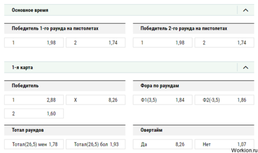 Заработок на скинах CS GO