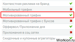 Заработок на мотивированном трафике