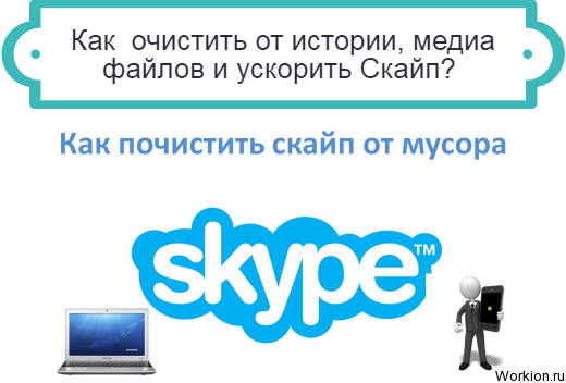 очистить Скайп