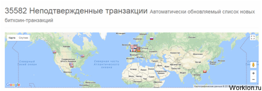 Мемпул Биткоина, что это и где посмотреть