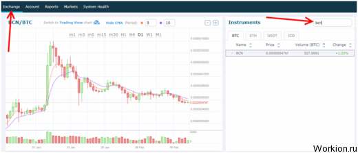 Криптовалюта Bytecoin (BCN) - майнинг, курс