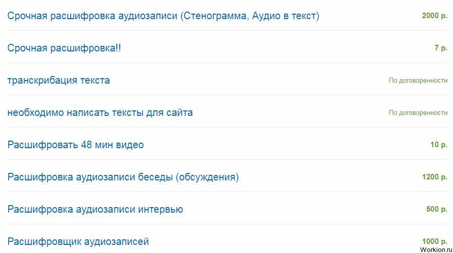 Заработок на переводах текстов с английского на русский
