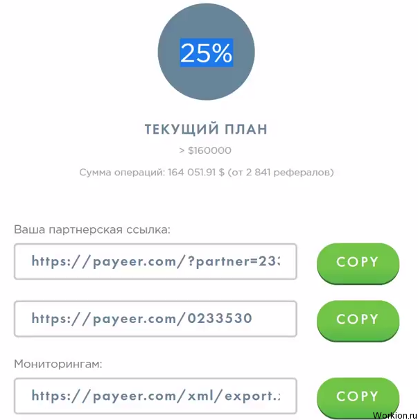 Партнерская программа Payeer