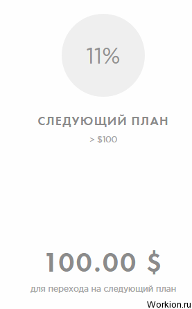 Партнерская программа Payeer