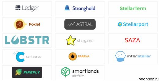 Как купить криптовалюту Stellar Lumens?